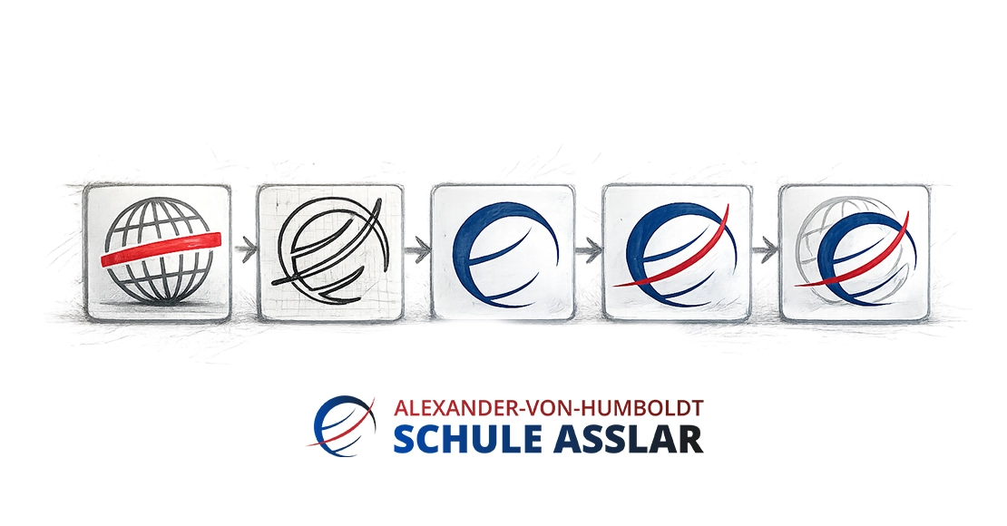 Dynamic Content Image